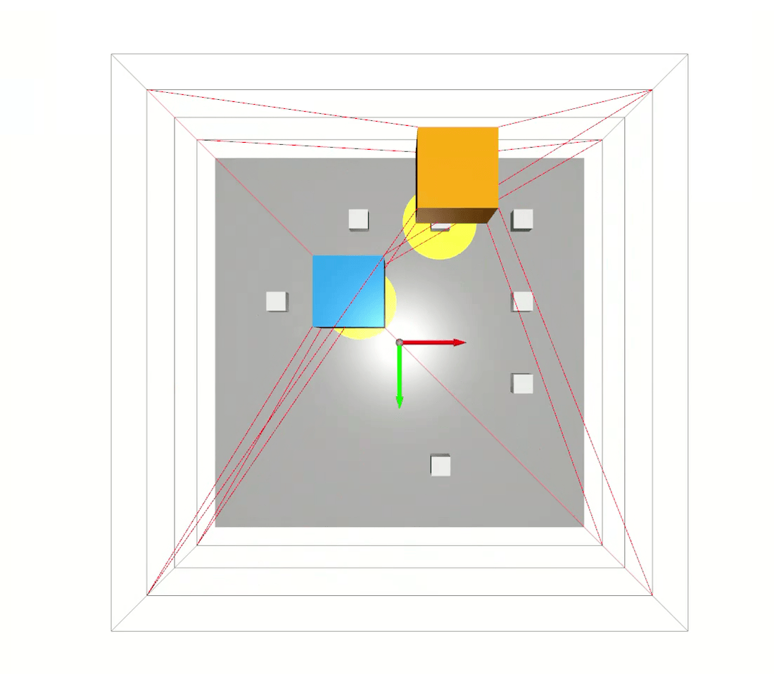 MRS Project: CableCrop RL-Multi-Cable Robot Planning for Agricultural Data Capture